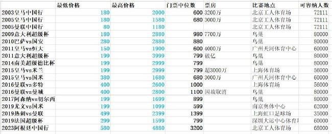 脱衣服亲嘴视频